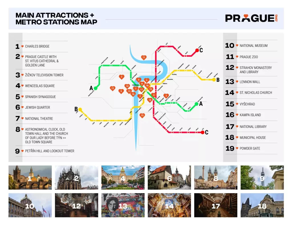 De Metrokaart Van Praag Navigeer Door De Stad Als Een Pro Prague Org   PRAGUE MAP 1024x788.webp