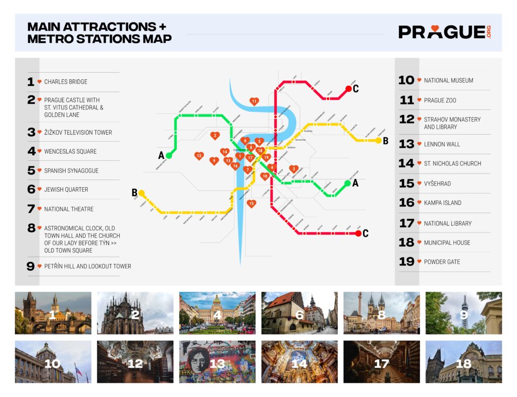 Mapa das atracções de Praga