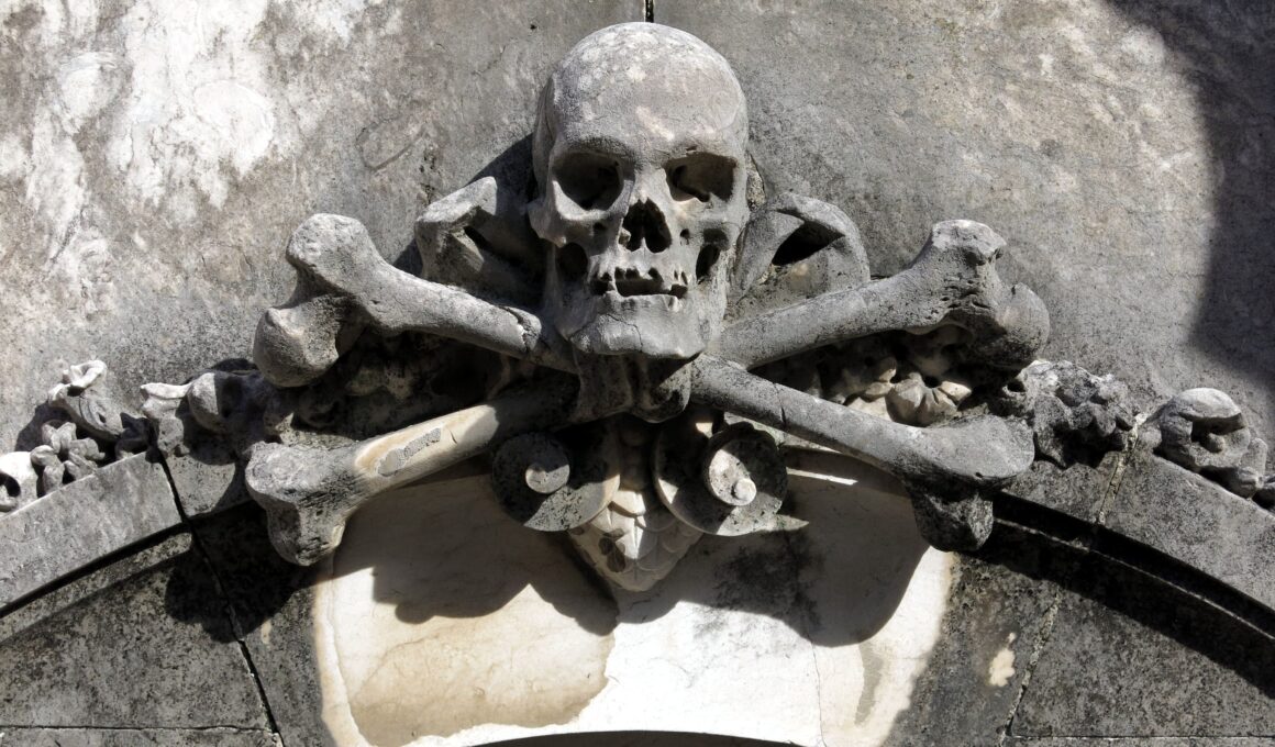 Skull Church Prague